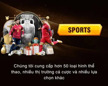 Người chơi tự đánh giá thói quen cá cược